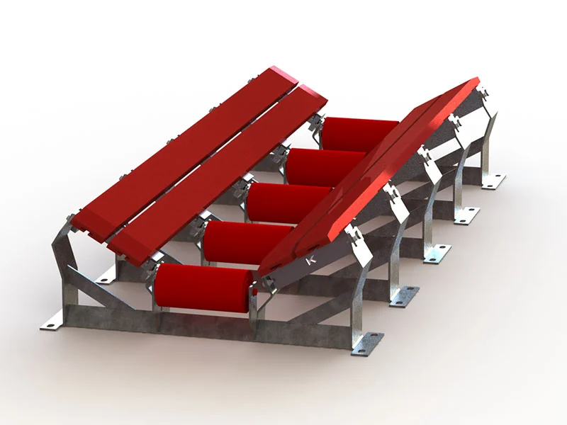K-Sure belt support system